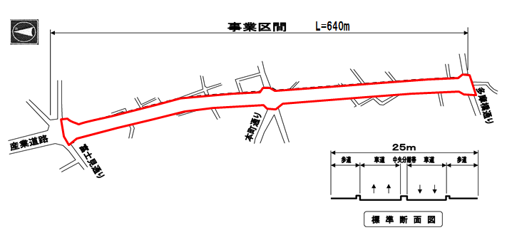 街路整備事業（福生３・３・３０）の図