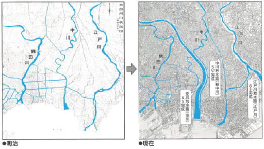明治と現在の東京の低地概要図