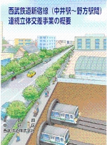 西武鉄道新宿線（中井駅～野方駅間）連続立体交差事業の概要のパンフレット画像